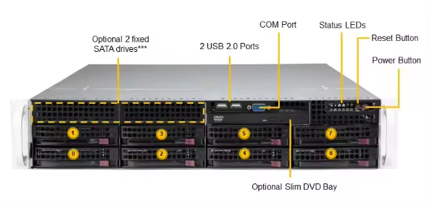 Supermicro 16GB RECC DDR4 3200MHz*8 NAS Network Cloud Storge Server for Data Storage