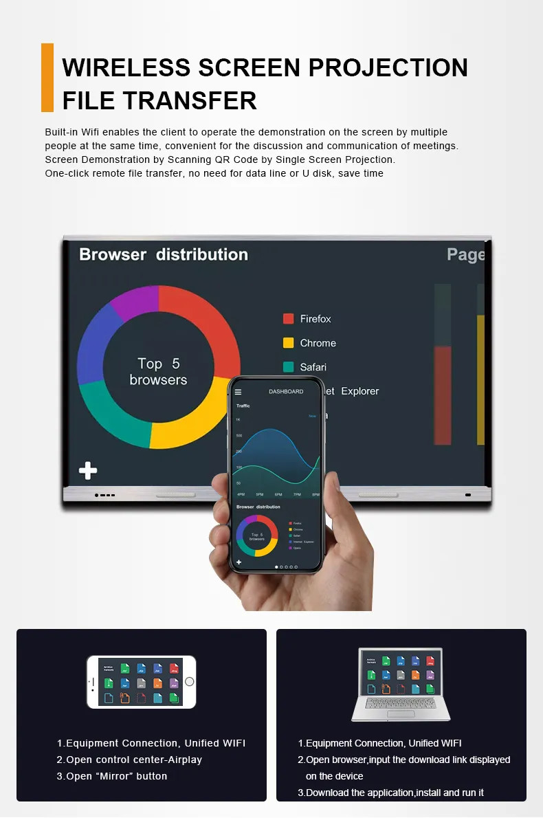 HD Display Electronic Interactive Whiteboard Smart Board Multifunction Self Service Terminal