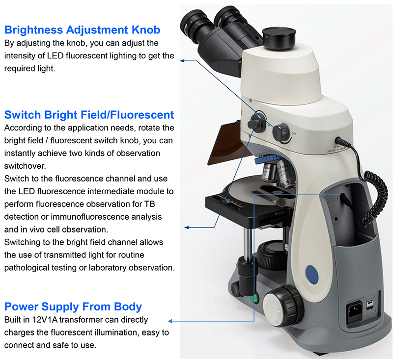 A12.0933 Opto Edu Trinocular Biological Microscope Lcd LED Laboratory ECO
