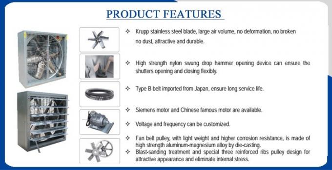 50" Greenhouse Exhaust Fan 2