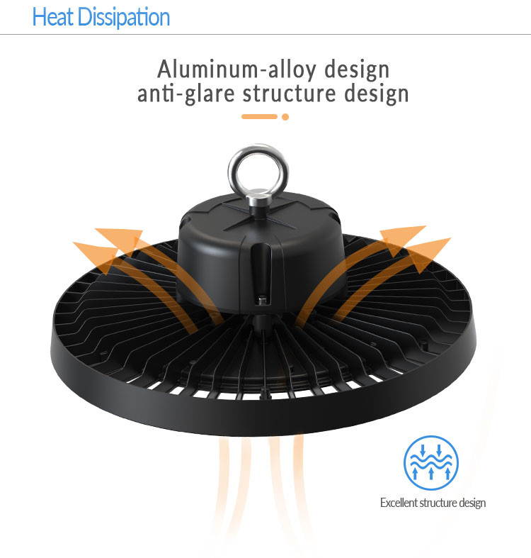 High CRI CCT Adjustable High Bay Led Lights 200w Commercial Dimmable High Bay Lights
