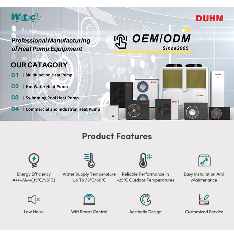 20 kw R32 Three Phase Inverter Split Heat Pump for DHW Heating Cooling CE Certified A+++/A++