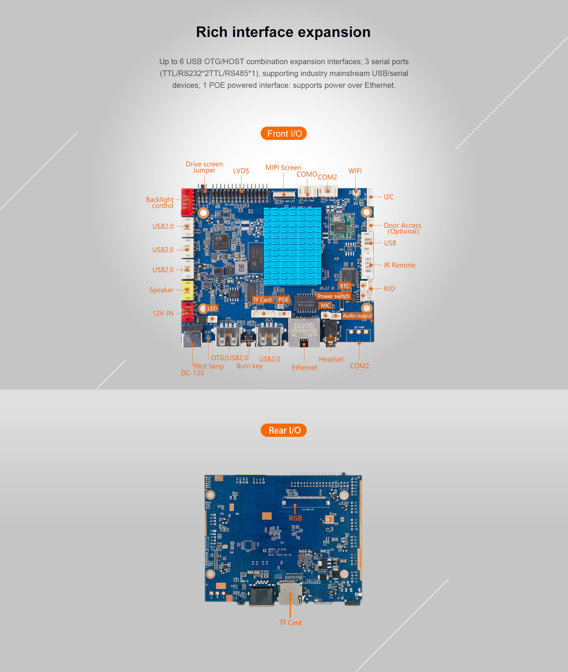 H-A133 Smart HMI Motherboard quad-core Cortex-A55 architecture processor 2 TTL/RS232 serial ports