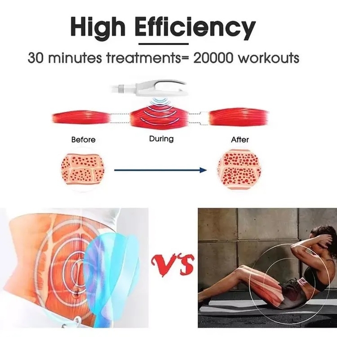 EMS Neo Rf Body Lift Esthetic Body Shaping Cellulite Reduction Sculpt Machine