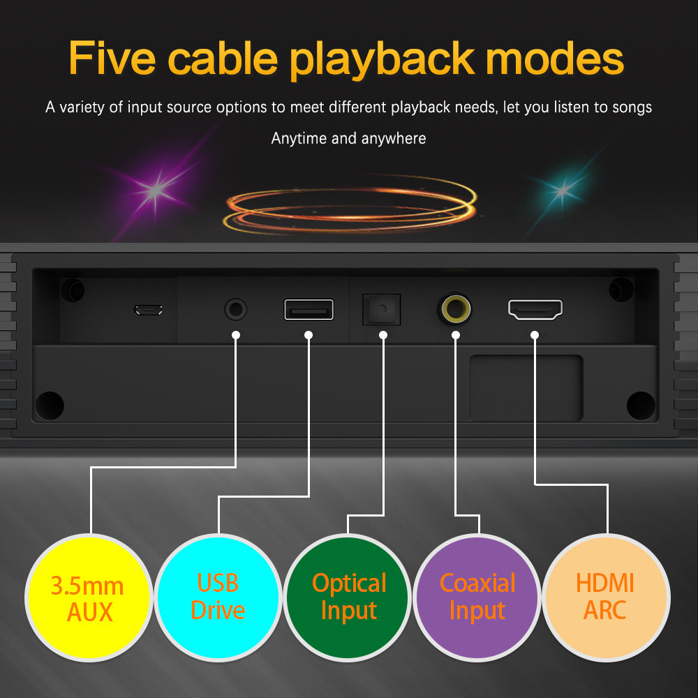 Universal 2.0 Channel Bluetooth Soundbar Speaker With Optical Inputs