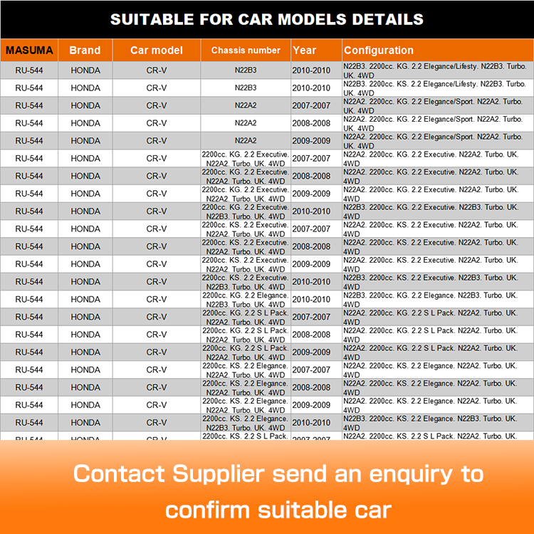 SCR2070 Auto Rubber Car Mountings for HONDA CR-V RE3 Year 2006- Reference NO. SCR2070