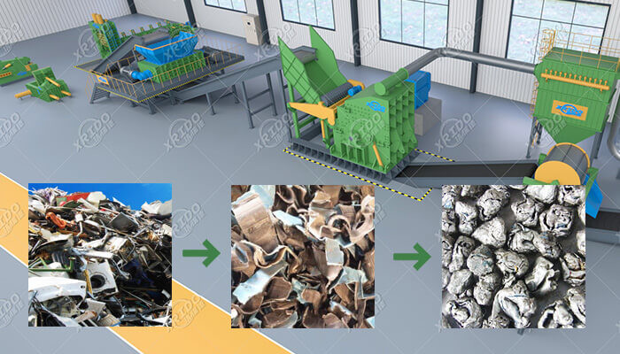 Refrigerator Waste Motor Metal Shredder Double Shaft Scrap Crusher Machine