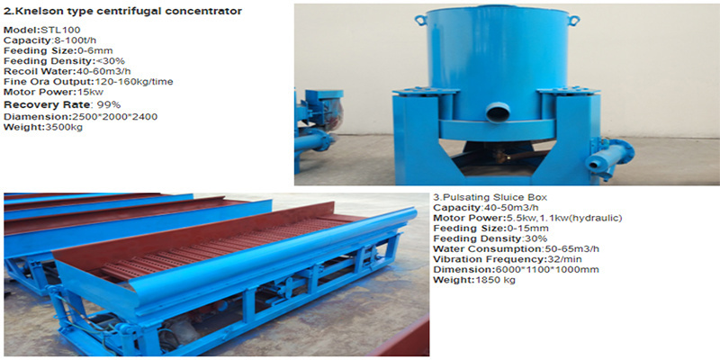 Chain Bucket River Mining Machinery for Diamond