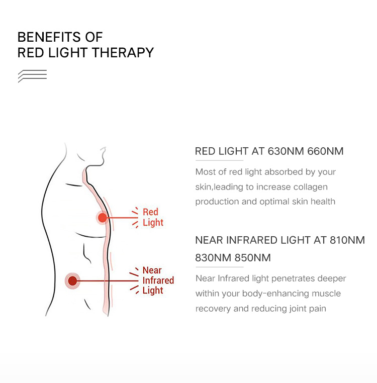 Full Body Red Light Near Infrared Light Therapy Devices 1500w 660nm 850nm Anti Aging