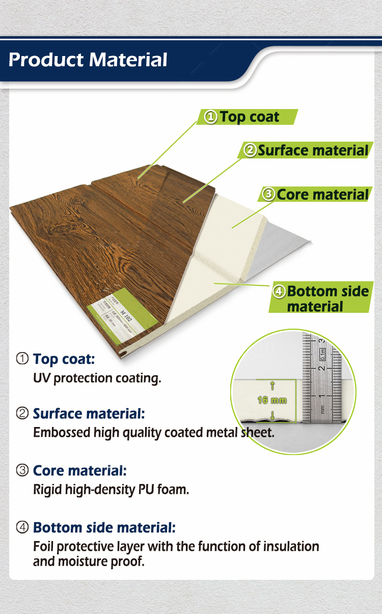 Modern Design Style Fireproof Polyurethane Rock Wool Sandwich Panel for Exterior Wall