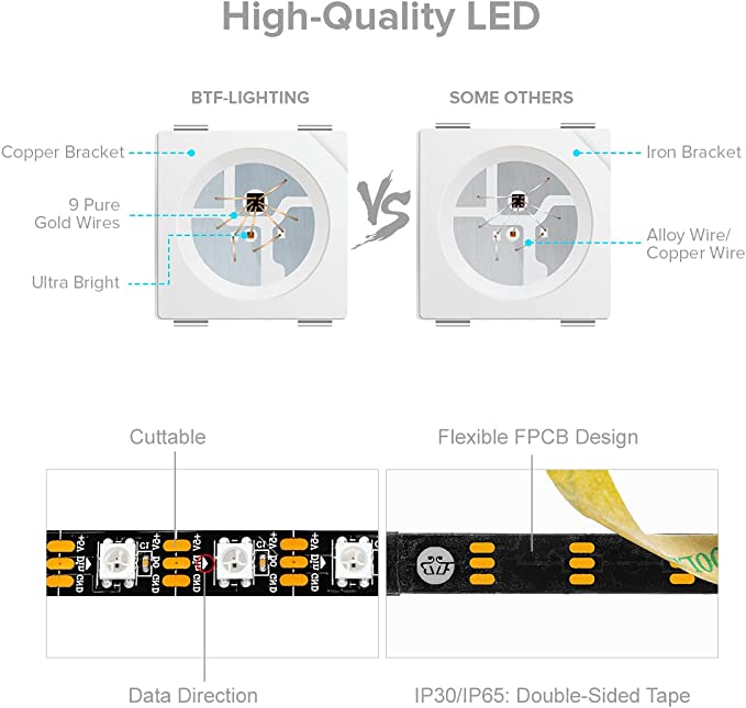 RGBIC Addressable Neon Rope Light SMD5050 Sticky Led Strip Lights