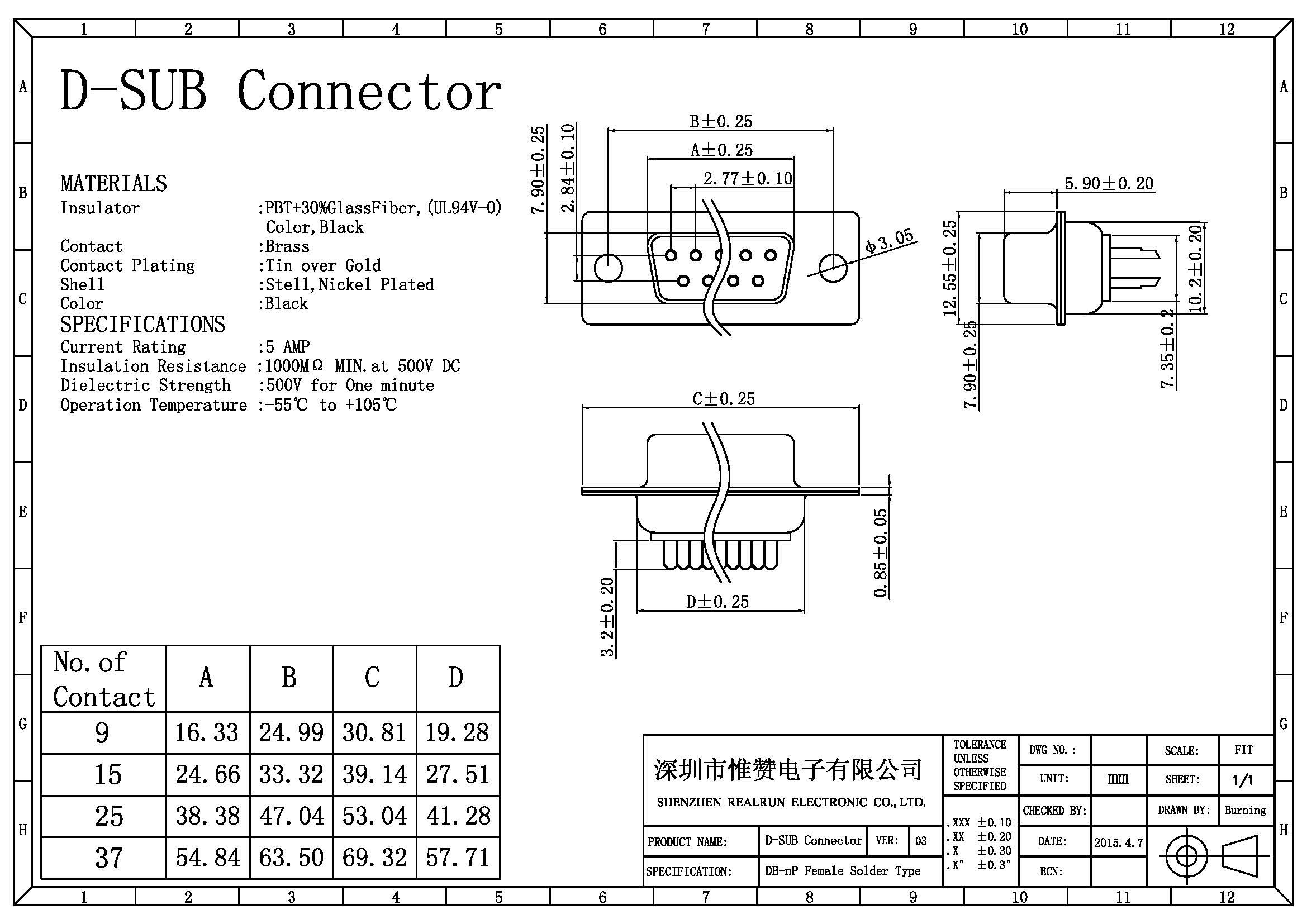 25 Pin Black DB D SUB Connector Solder Female Straight Type DP Socket