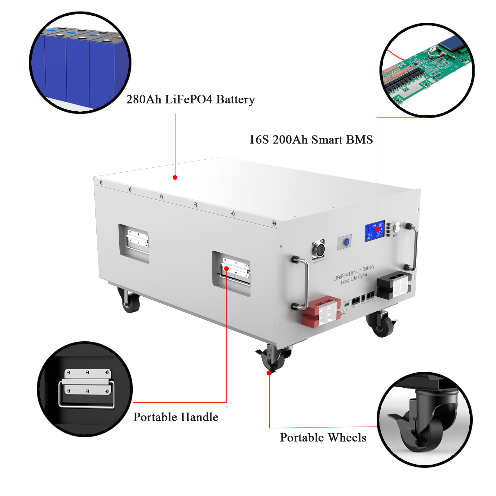 666 X 483 X 267mm 51.2V 280Ah Solar Lithium Battery Pack For Home Energy Solution System