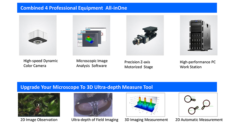 HDMI Digital Camera Microscope Accessories Sony 1/2" Color CMOS
