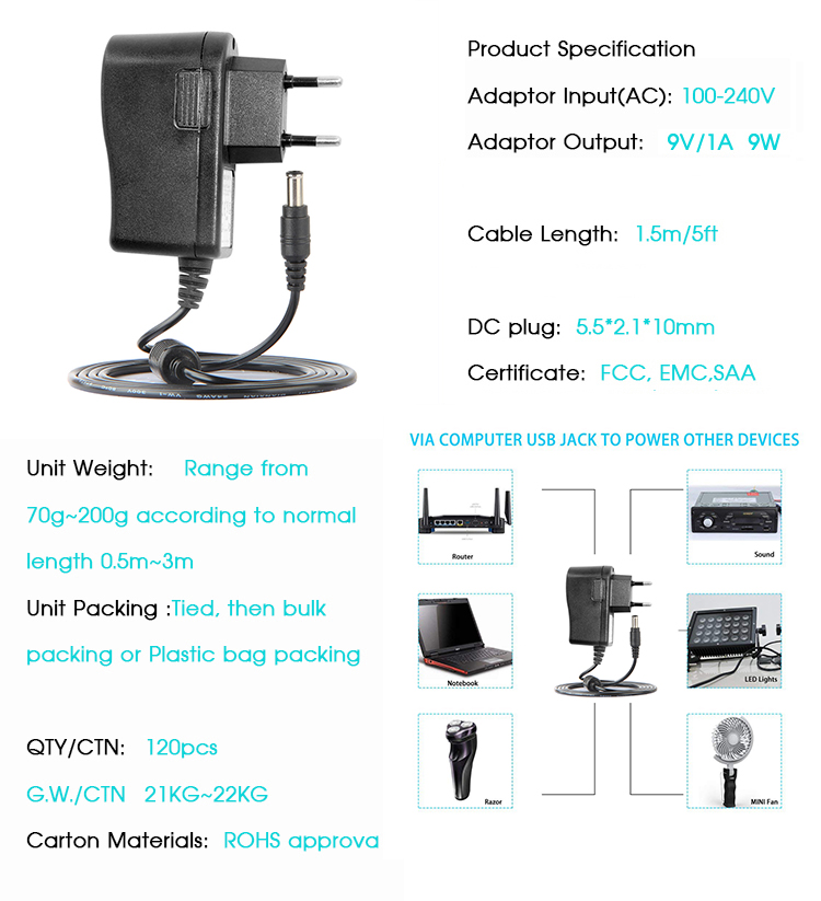 White 1m 24AWG 12W Wall Charger Kc 220V 1A Transformer Ac Dc 5.5*2.1mm Power Adapter 12V 2A 24W