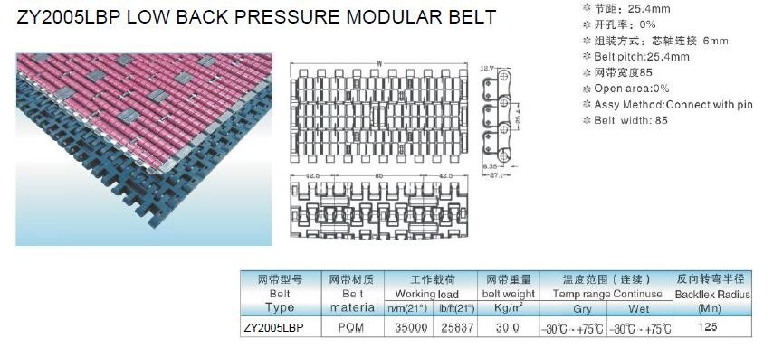 MARBELT 1005LBP LOW BACK PRESSURE CHAINS WITH DOUBLE POSITRACKS MATERIALS POM PURPLE FOR ACCUMULATE TABLE