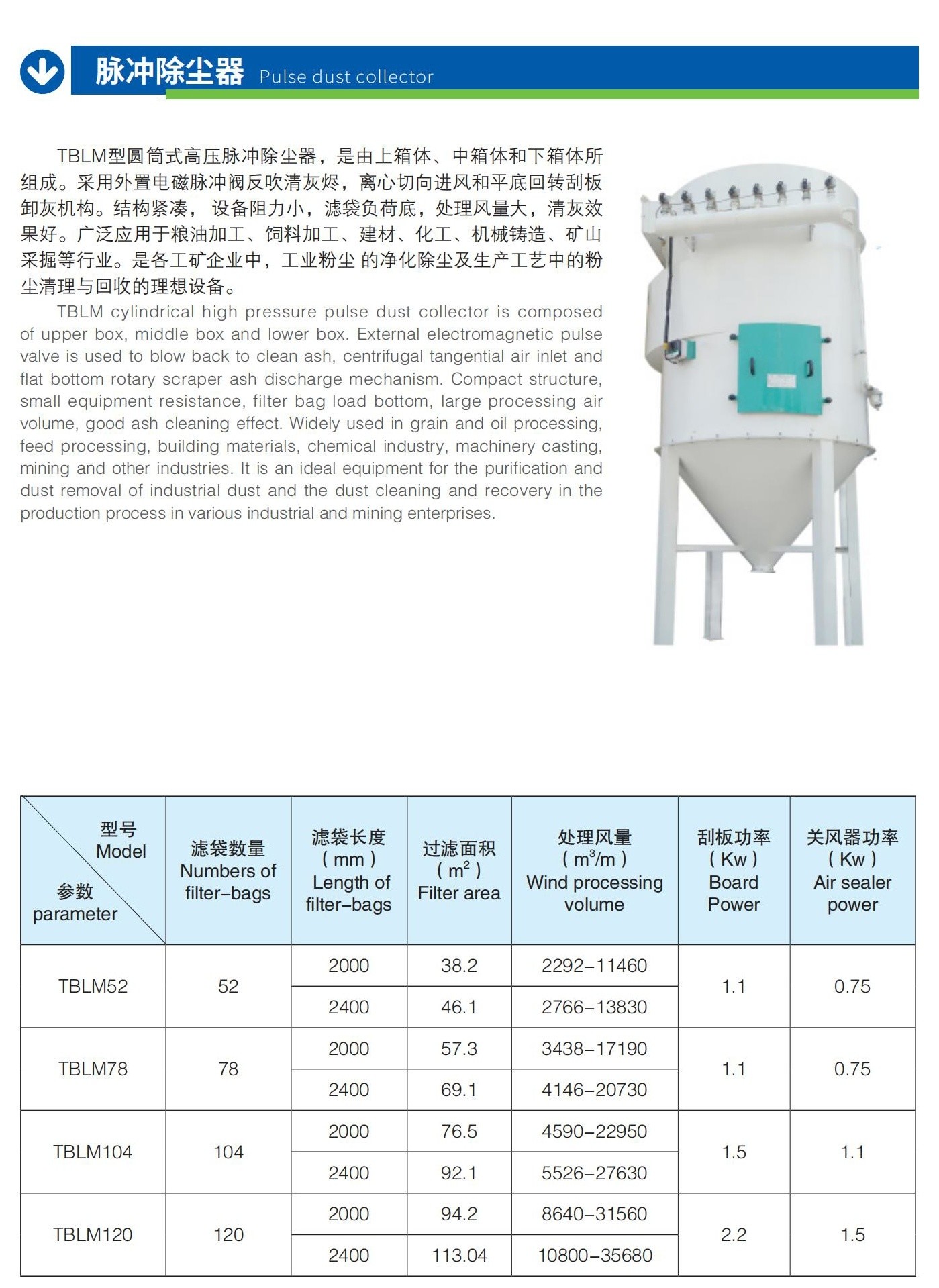 Highly Automation Industrial Dust Removal Equipment System Customization