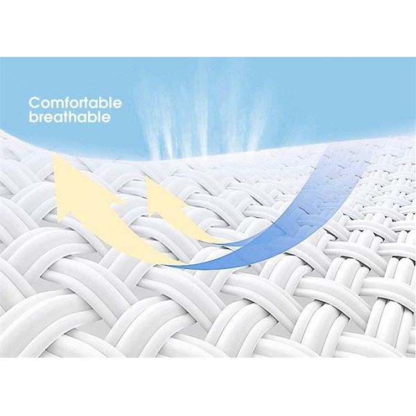 Sterile Disposable Dust Masks Low Breath Resistance For Adults Eco Friendly