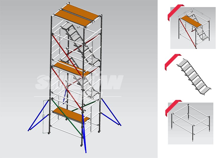 Scaffolding details