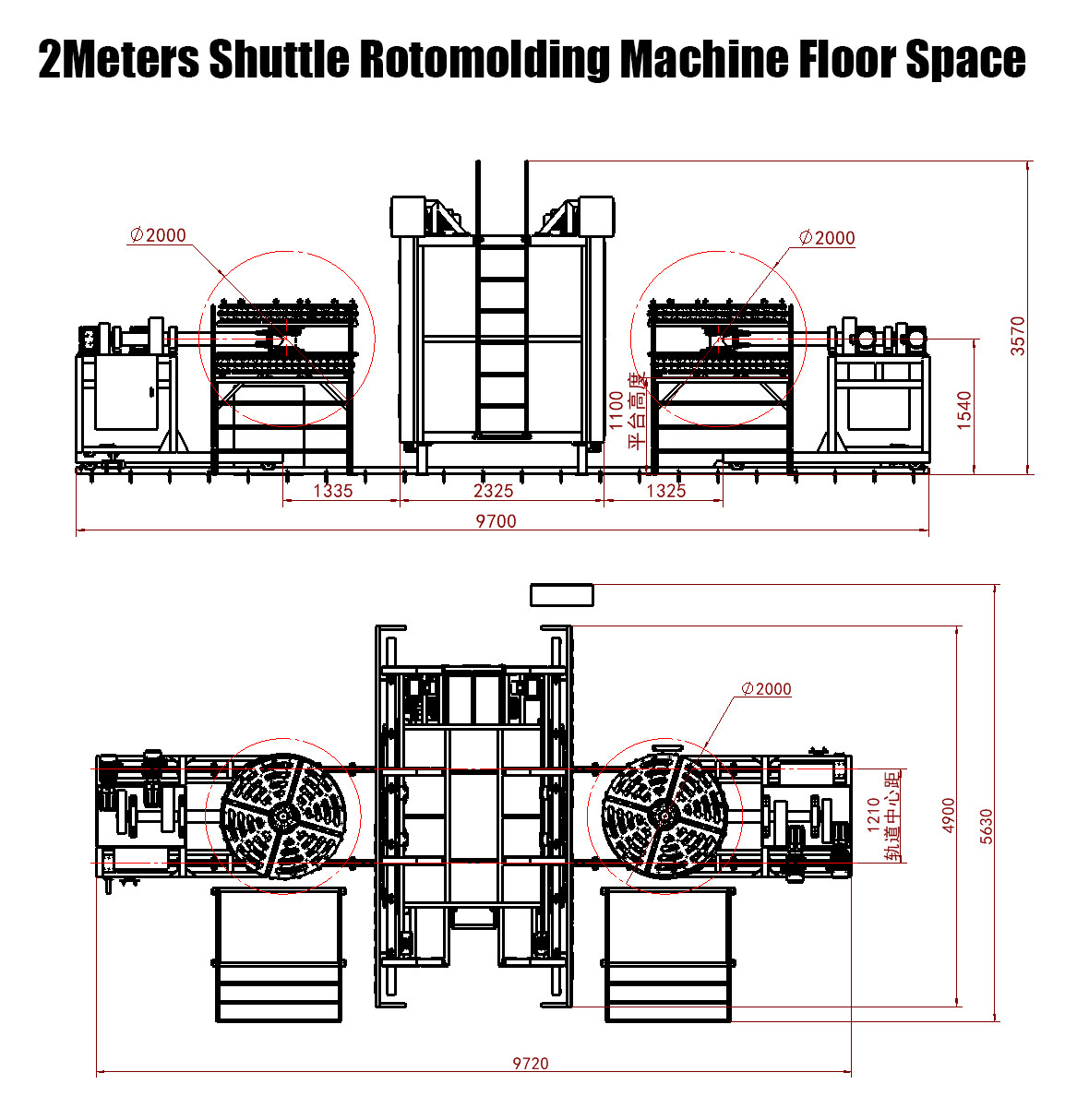 15-30min Automatic Rotomolding Equipment / Rotomolding Machinery For Various Products