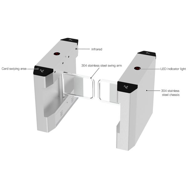Full-Automatic Pedestrian Channel Fast Swing Gate with Face Recognition Support (OEM/ODM Available)