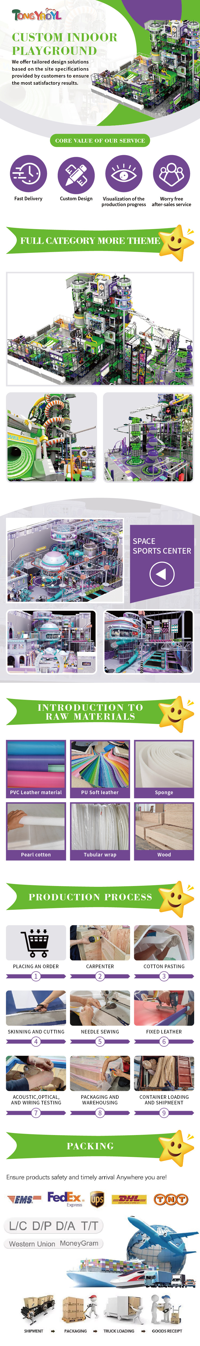 Commercial Custom Indoor Playground Vivid Colors Children Amusement Theme Park