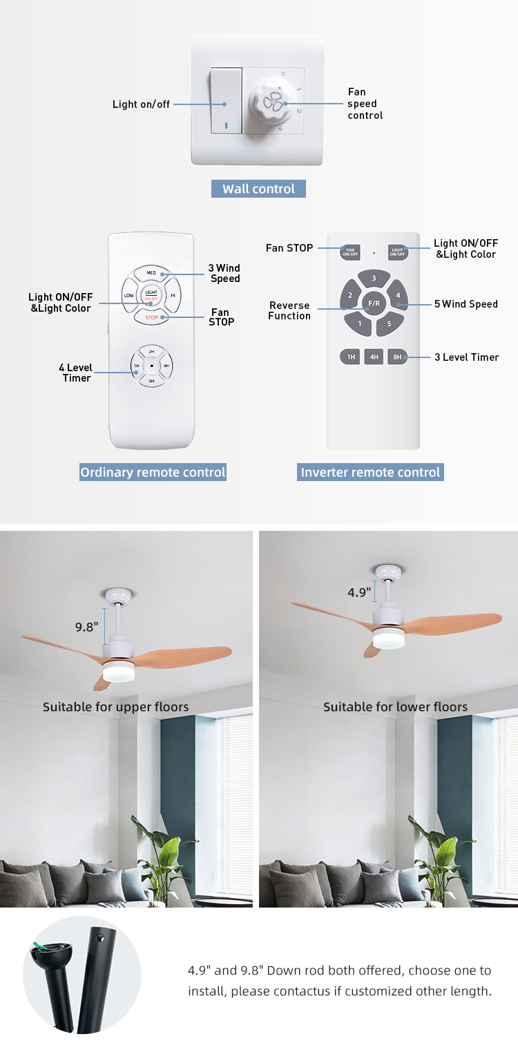Remote Control 3CCT 47Inch Iron Outdoor ABS Blade Ceiling Fan For Home Office