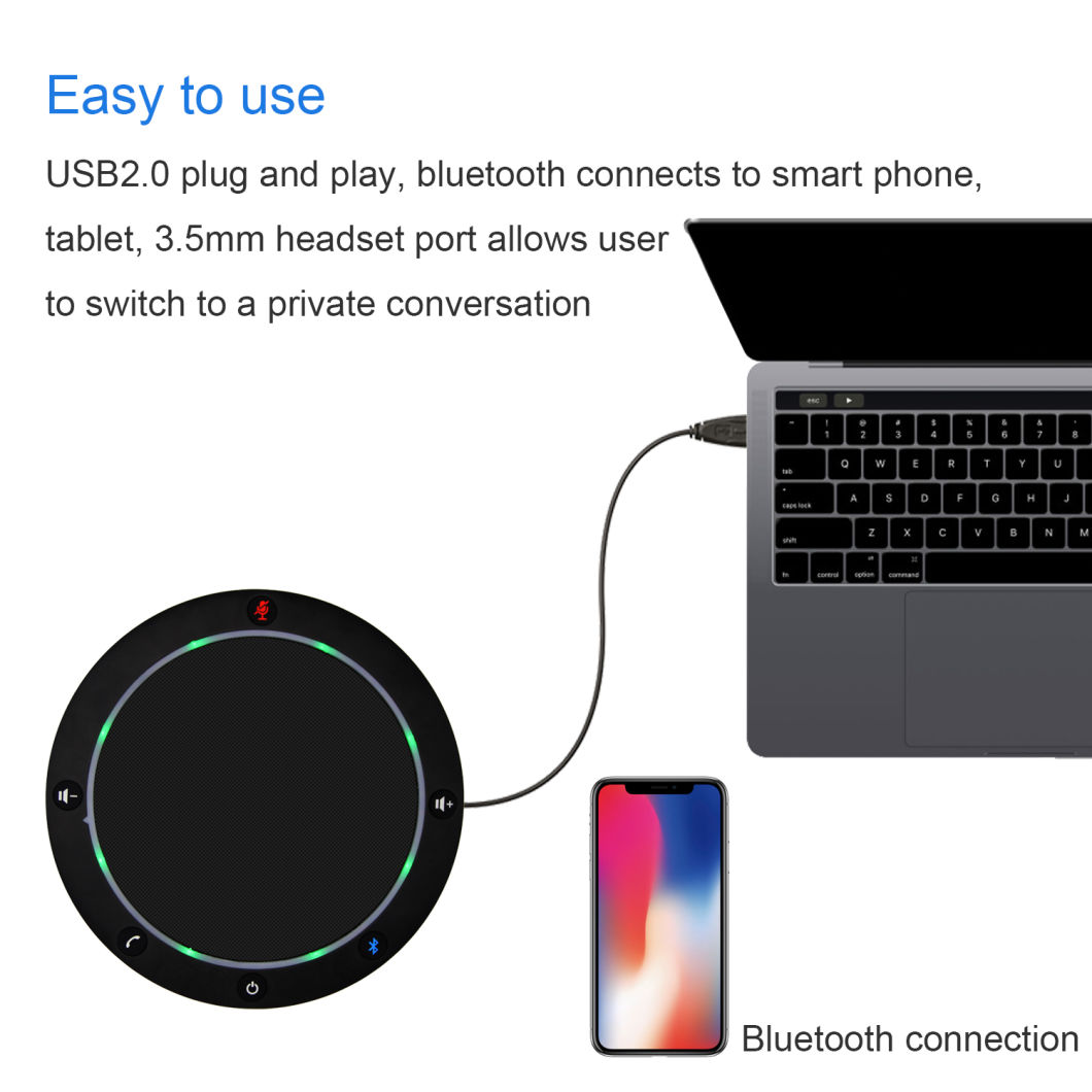 Fixed Focus Video Conference Groups 8.0MP and Omnidirectional Bluetooth Speakerphone