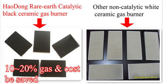 NG LPG Infrared Ceramic IR Heater Poultry Farm Gas Heater For Brooding