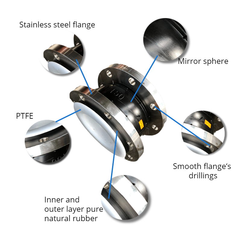 Stainless Steel Expansion Bellows Pipeline Flexible Limit Tie Flange Connection