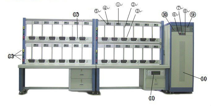 High Accuracy Single Phase/Three Phase Energy Meter Test Bench /Electric Meter Test Equipment