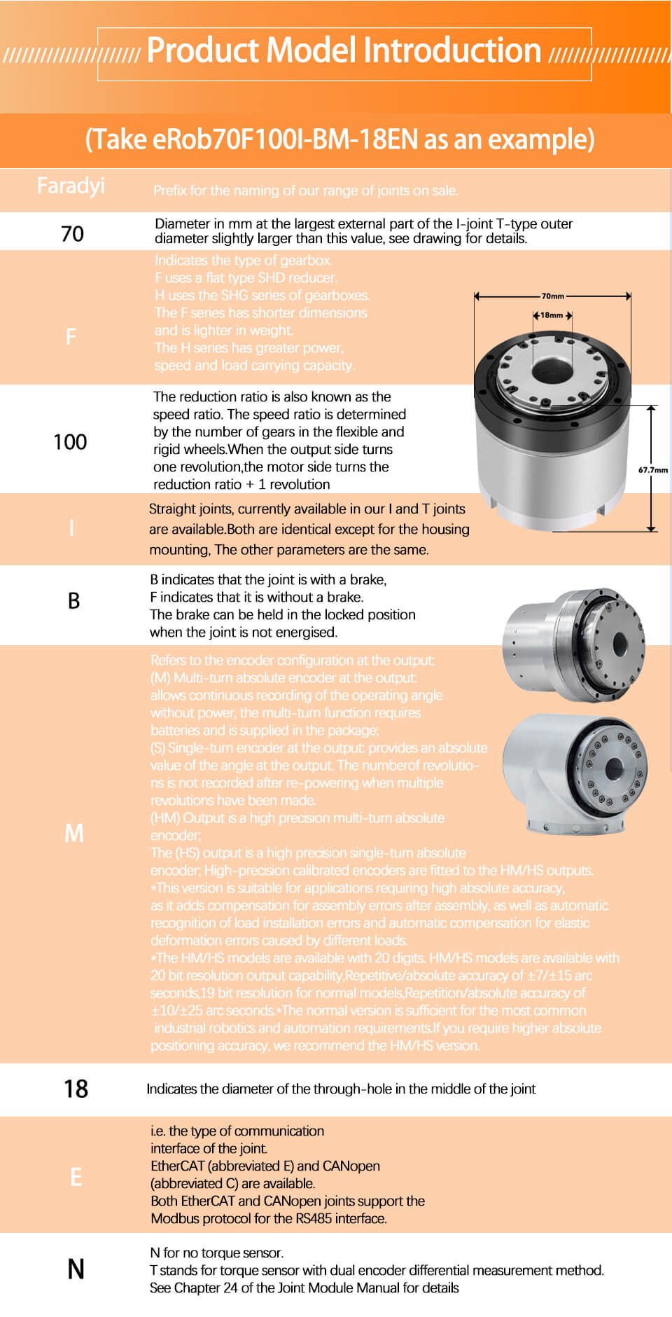 Harmonic Gear Servo Motor Customizable Torque RoHs For Cobots