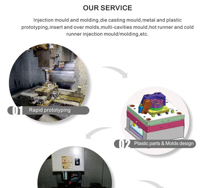 Electronic Products Shell Injection Molding Molds GF ABS PP PC Material Custom