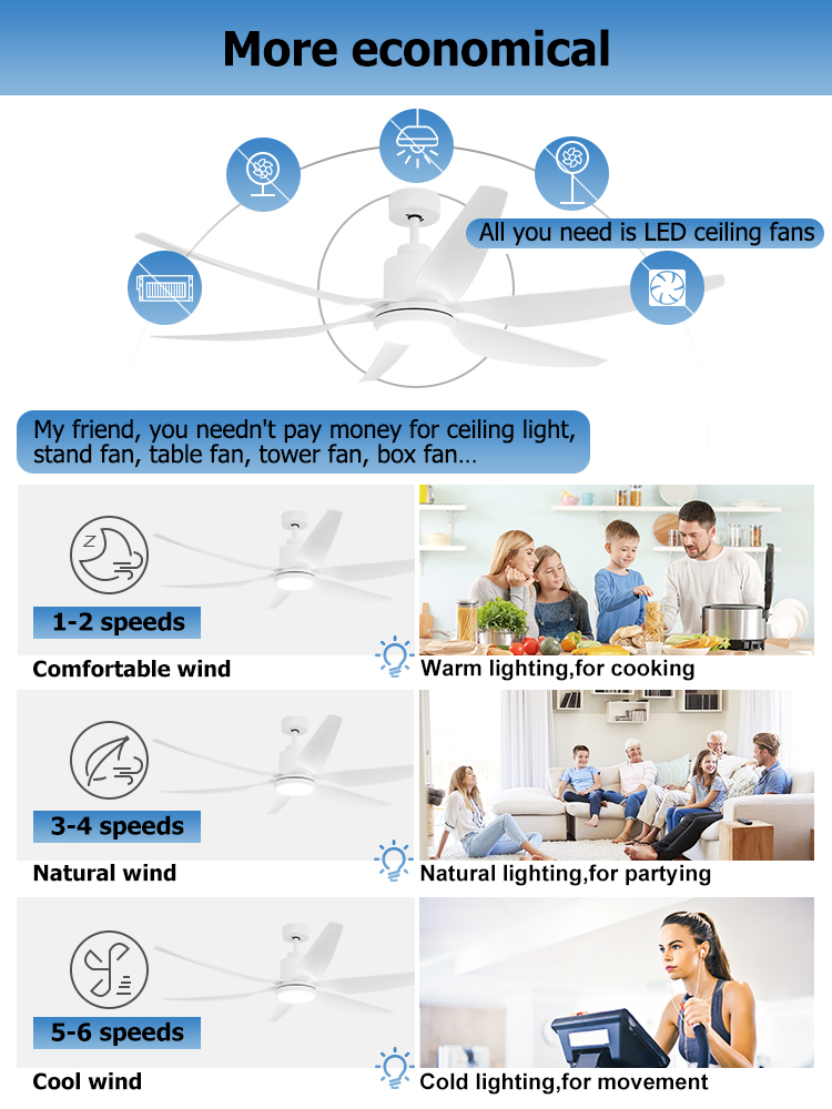 Color Temperature 3000k 66-inch LED Ceiling Fan with Dimmable Light and White ABS Blades