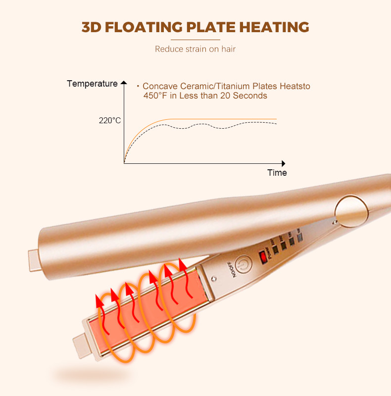 2 In 1 Curling Iron And Anion Hair Straightener LED Dual Ceramic Titanium Plate