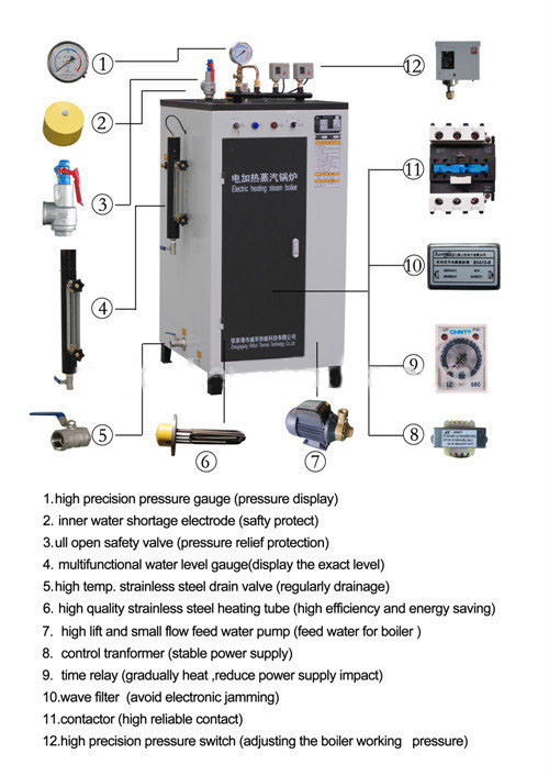 LDR Integrated Electric Heating Steam Boiler With Overheating Protection