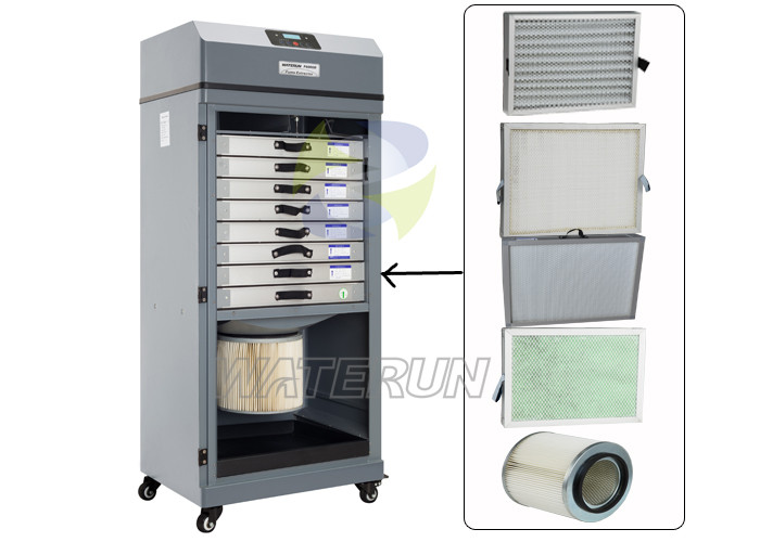 Laser Cutting Smoke Extraction System Large for Welding 110V - 220V 700W