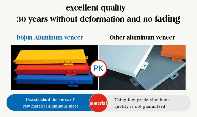 Exterior Facade Panels Customized Aluminum Curtain Wall Panels For Office Building