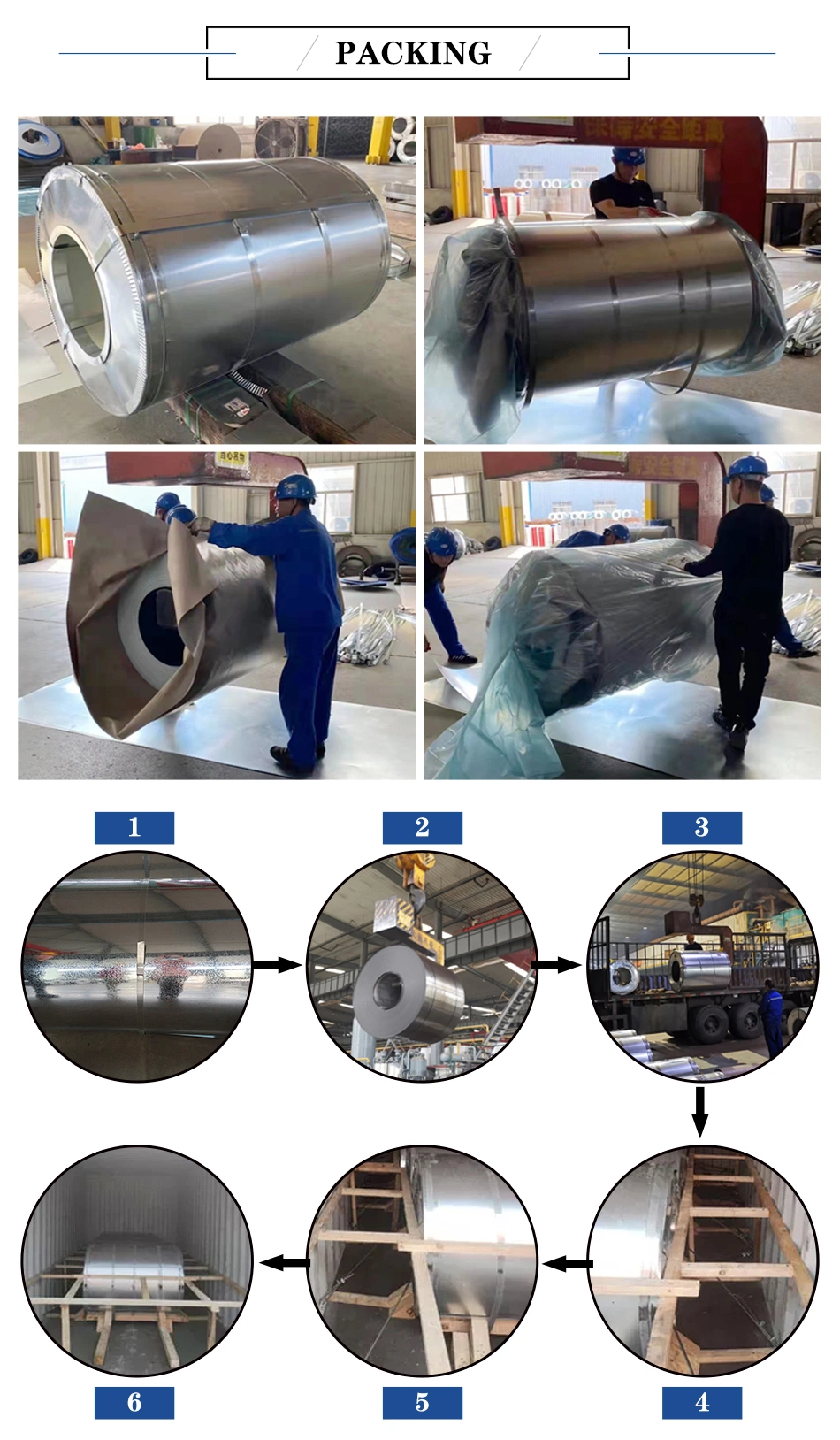 Z40 Z60 Z150 Regular/Big/Zero Spangle Hot Dipped Gi Gp Galvanized Steel Plate Coil