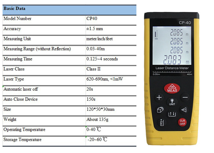 40m Rangefinder Rubber Covered Laser Distance Meter For Volume Measurement