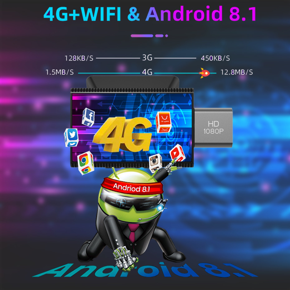 3" Android 8.1 4G Dvr Front Camera Kamera Car Camcorder HD1080P GPS Navigation