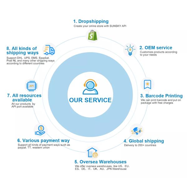 400x900mm XXL Gaming Mouse Pad Professional Global Drop Shipping Personalized for Gaming