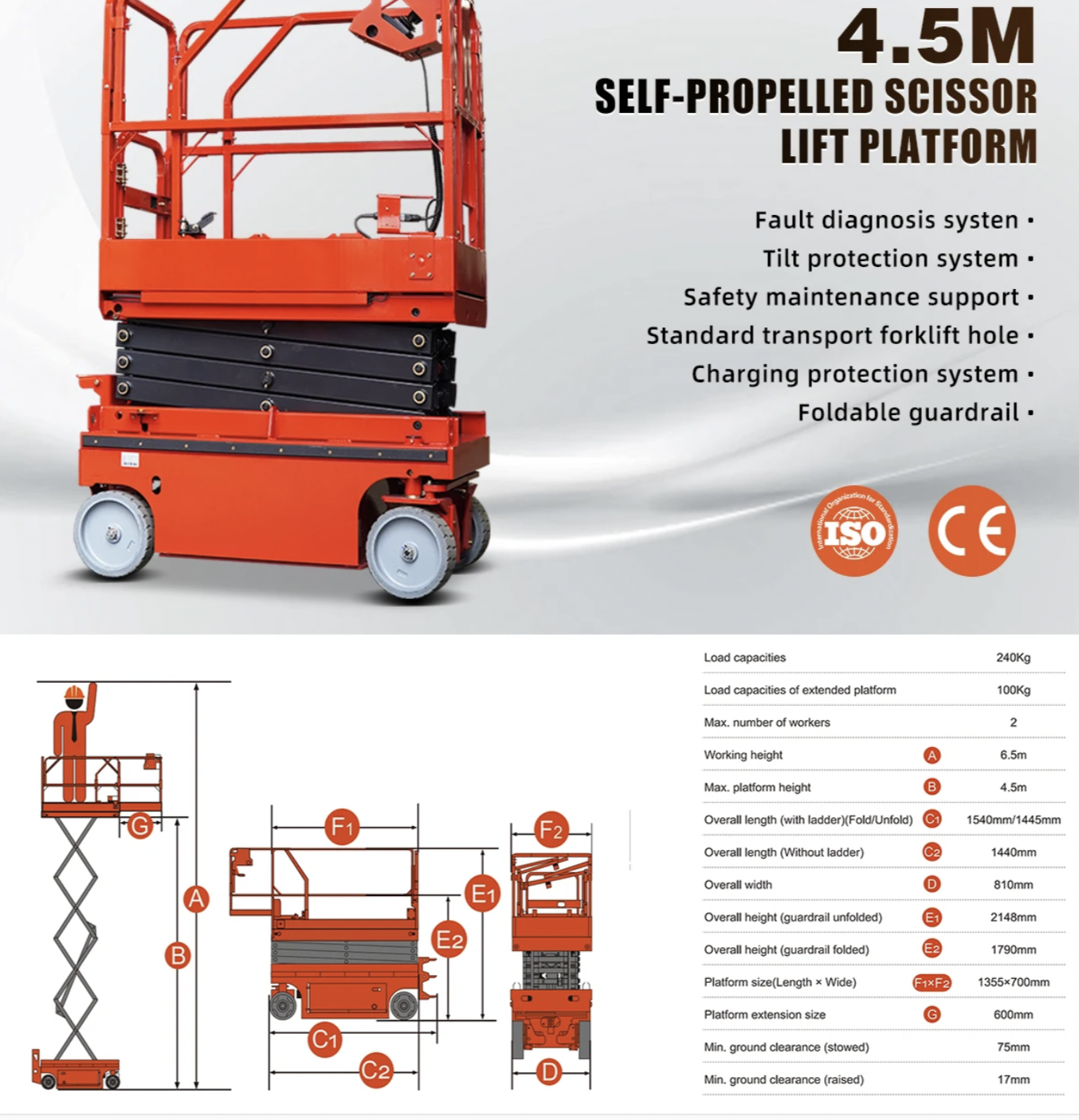 2860 kg 4m 5m 6m 8m 10m 12m 14m 16m Electric Self Propelled Hydraulic Scissor Aerial Work Lift Platform