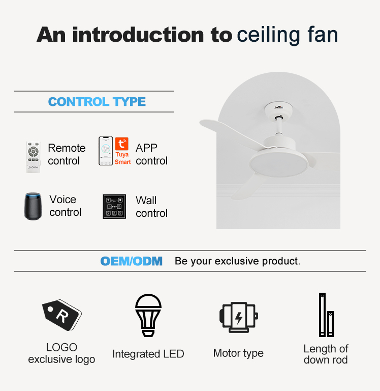 Modern Design 3 Blades LED Ceiling Fan with Remote Control and 110-240V Input Voltage