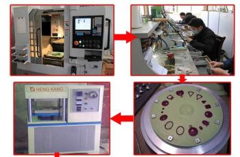 Color Vision jewelry company ltd.