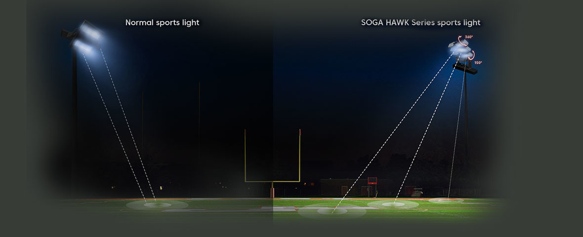 Cool 6500k Outdoor LED Lights IP65 Lumileds 5050 for Wide Beam Coverage