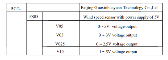 0-5V Output Anemometer Wind Speed Sensor with 5VDC Power Supply and Aluminum Alloy