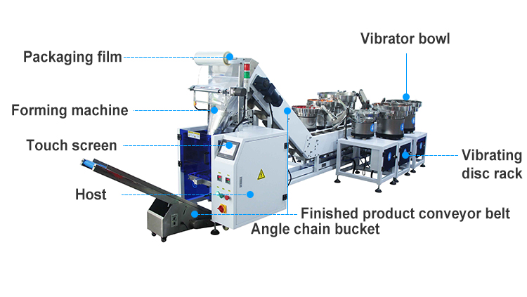Automatic Counting Sorting Combination Furniture Parts Screw Nuts Bolt Packaging Machine