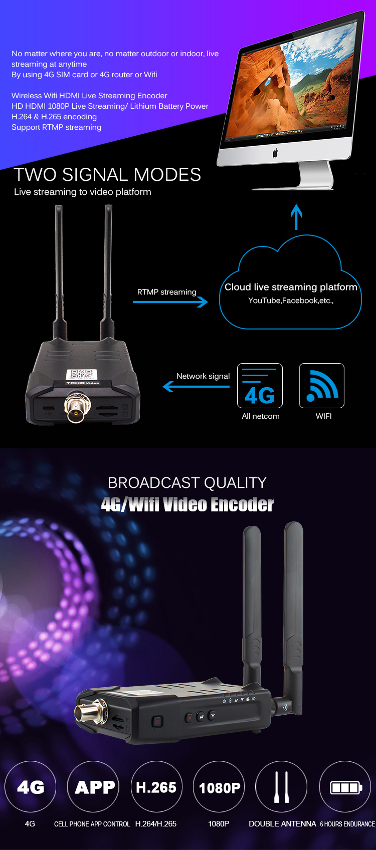 SDI Input 1080P Wireless Live Streaming Encoder For Outdoor Live Streaming Audio 3.5mm Audio