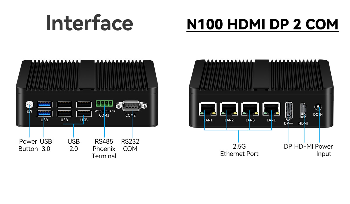 Intel N100 Processor Fanless Industrial Mini Computer Dual COM DDR4 RAM 4LAN